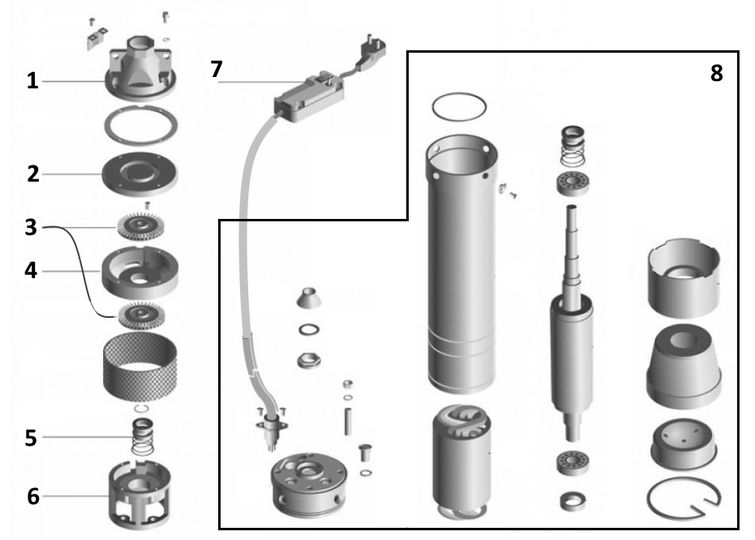 Насос свердловинний вихровий VOLKS pumpe 4SKm150 1,1кВт + кабель 15м + пульт