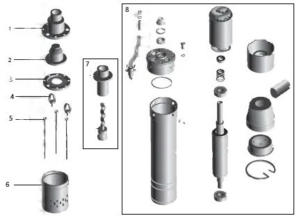 Насос свердловинний шнековий VOLKS pumpe 3QGD 1,5-70-0,37кВт 3 дюйма + кабель 15м