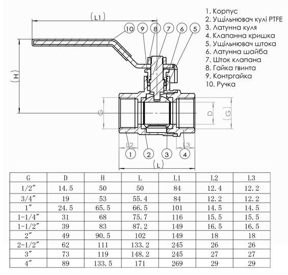 Кран кульовий прямий SOLOMON 1 1/2&Prime; ВВ ЖР PN40 В1001