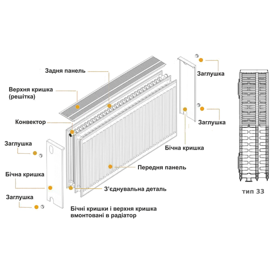Радіатор сталевий панельний KALDE 33 бок 500x800