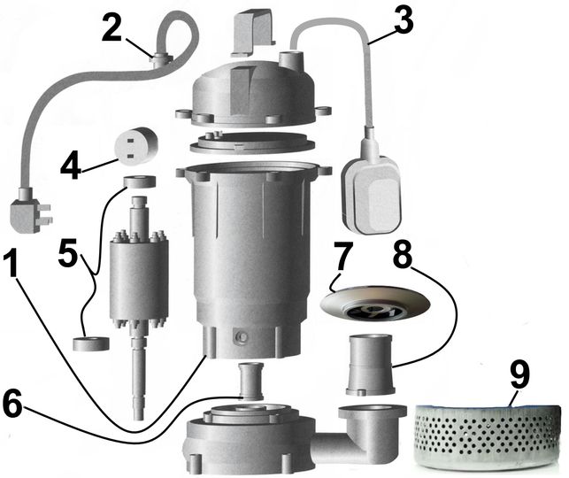 Насос дренажний VOLKS pumpe QDX6-12 1,1кВт