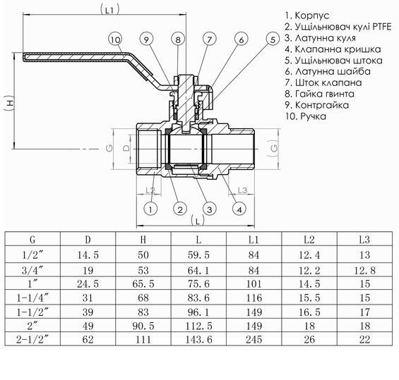 Кран кульовий прямий SOLOMON 1/2&Prime; ЗВ ЖР PN40 B1002