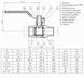 Кран кульовий прямий SOLOMON 1/2&Prime; ЗВ ЖР PN40 B1002