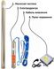 Насос свердловинний з підв, стійк, до піску OPTIMA 4SDm3/6 0,37 кВт 44м + пульт+кабель 15м NEW