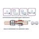 Картридж &Prime;quick fitting&Prime; насипний вугільний GAC-33