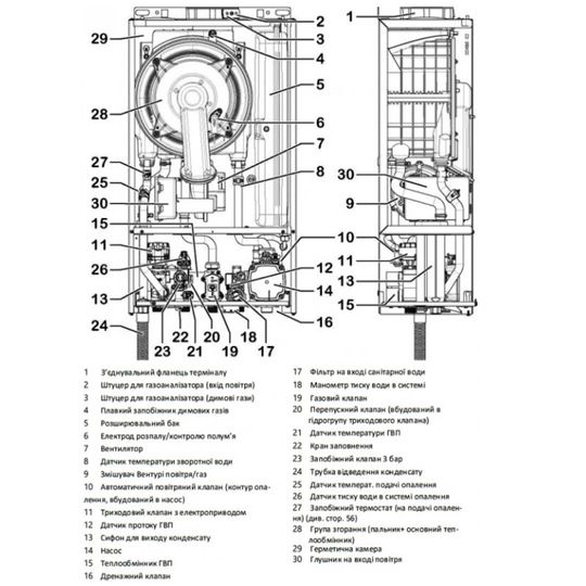 Котел газовий ITALTHERM SMART 25 K конденс, двоконтурний + коакс. димохід