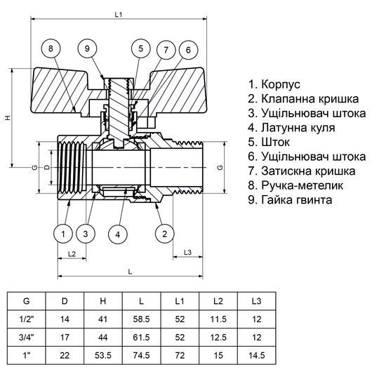 Кран кульовий прямий Q PROFESSIONAL 3/4&Prime; ЗВ ЖБ PN40 QP152