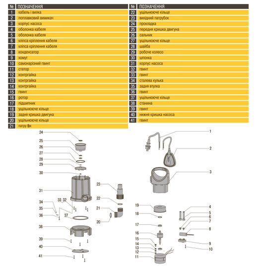 Насос дренажний Optima FC400W 0,4кВт