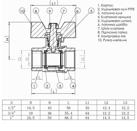 Кран кульовий прямий SOLOMON 3/4&Prime; ВВЖБ PN40 B1007