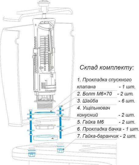 Набір SoloPlast кріпильних та ущільнюючих елементів для змивного бачка з унітазом НКУБ-1