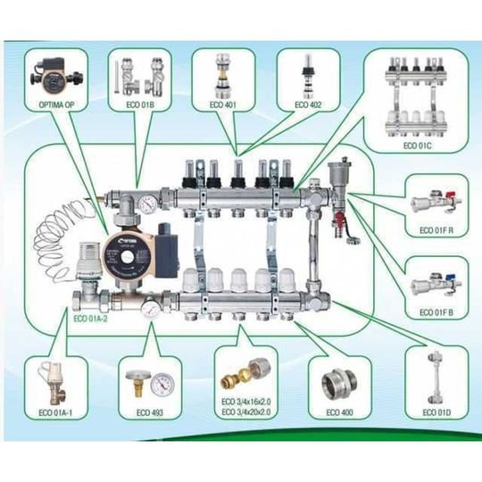 Колектор з регуляторами та кріпленням ECO 001С 1″x5