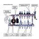 Колектор з регуляторами та кріпленням ECO 001С 1&Prime;x5