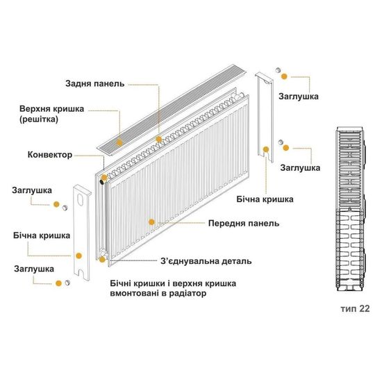 Радиатор стальной панельный KALDE 22 бок 500х1600