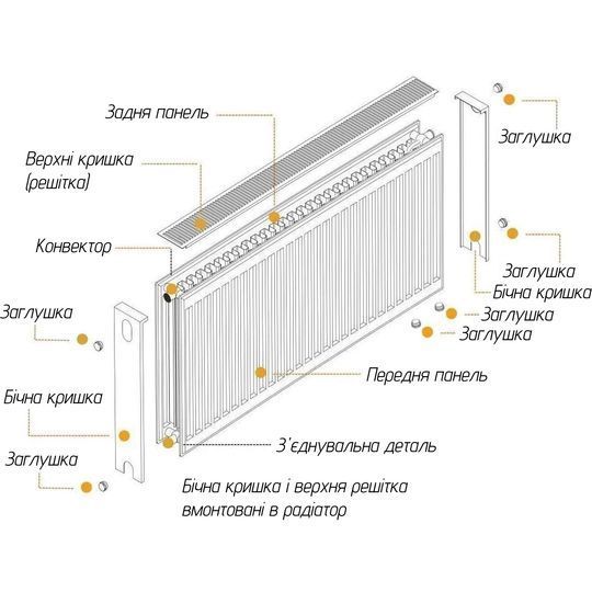 Радіатор сталевий панельний OPTIMUM 22 низ/справа 500х2000 (без INNER)