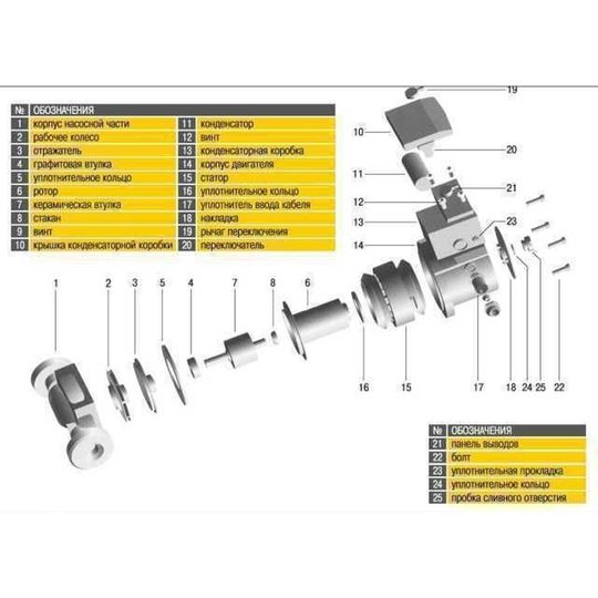 Насос циркуляційний Optima OP32-80 180мм + гайки, + кабель з вилкою