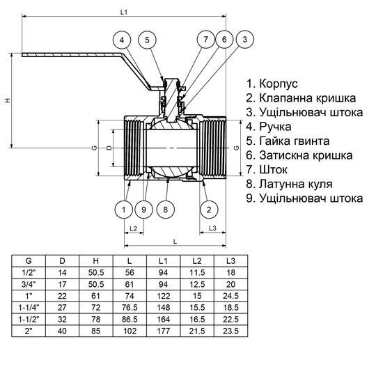 Кран кульовий прямий Q PROFESSIONAL 1 1/4&Prime; ВВ КР PN40 QP151