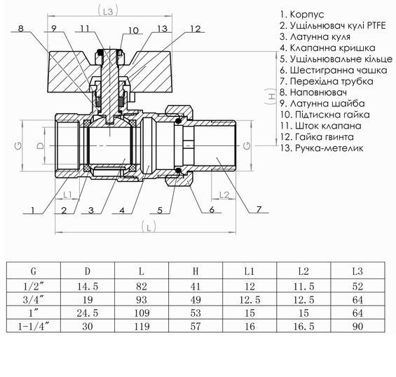 Кран кульовий прямий з американкою SOLOMON 1/2&Prime; ПОСИЛЕНИЙ 1042